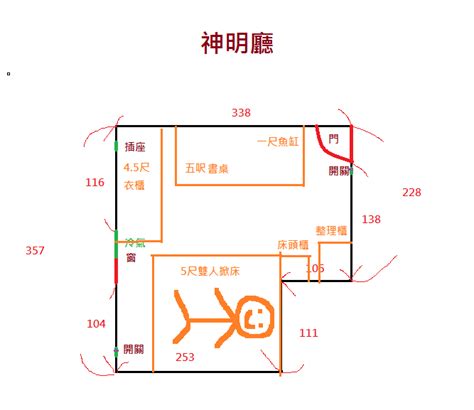 房間在神明廳後面